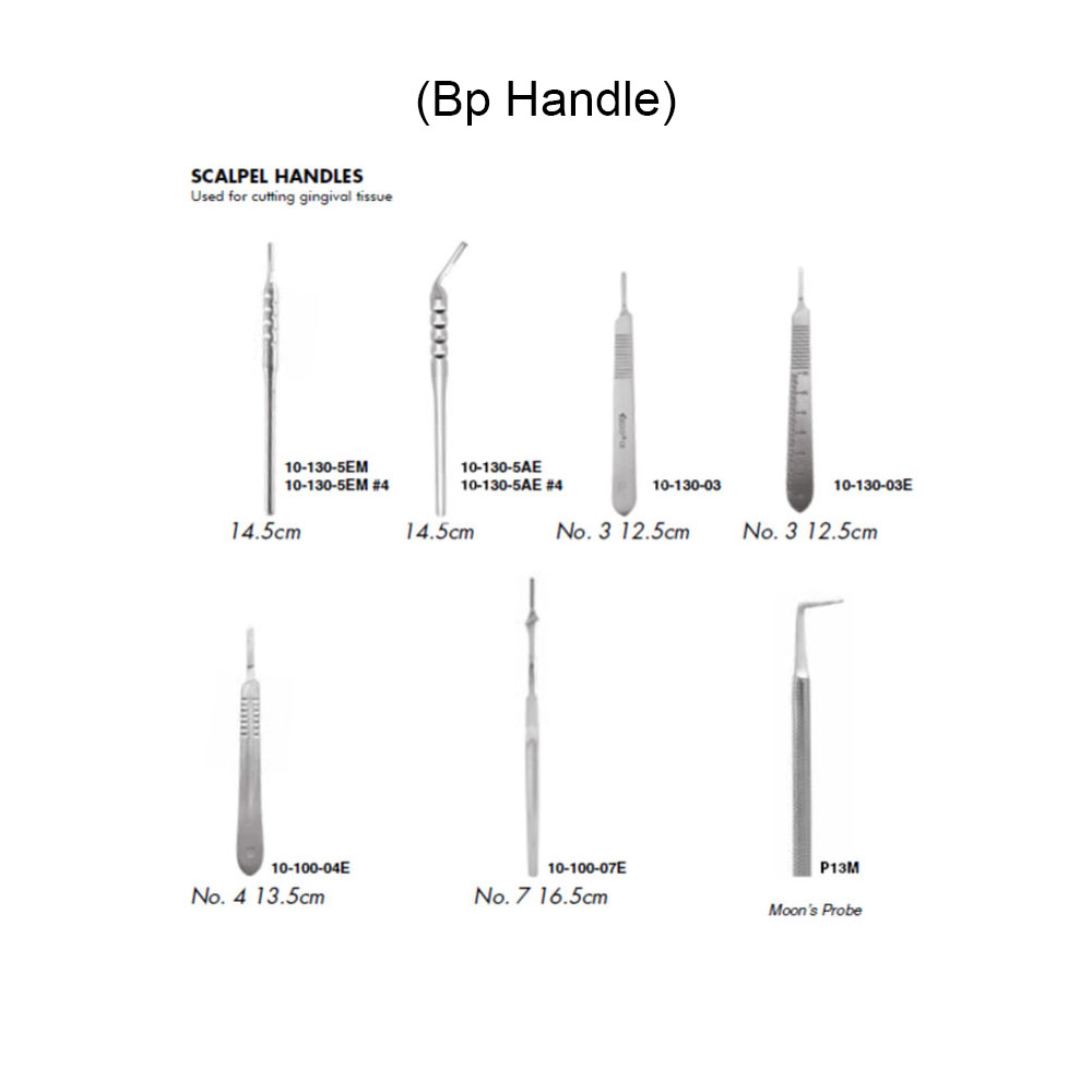 Bp handle full best sale form